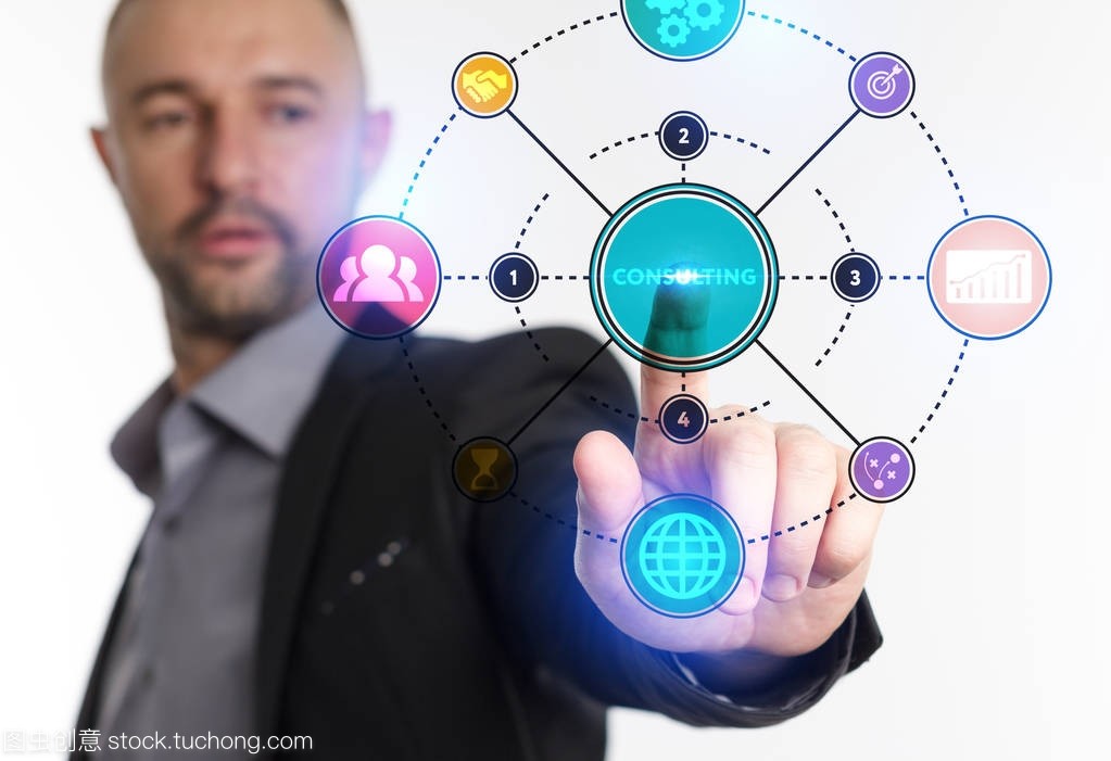 商務、 技術(shù)、 互聯(lián)網(wǎng)和網(wǎng)絡的概念