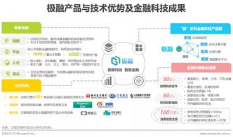 艾瑞咨詢 極融產(chǎn)品及技術(shù)優(yōu)勢受多持牌機(jī)構(gòu)認(rèn)可